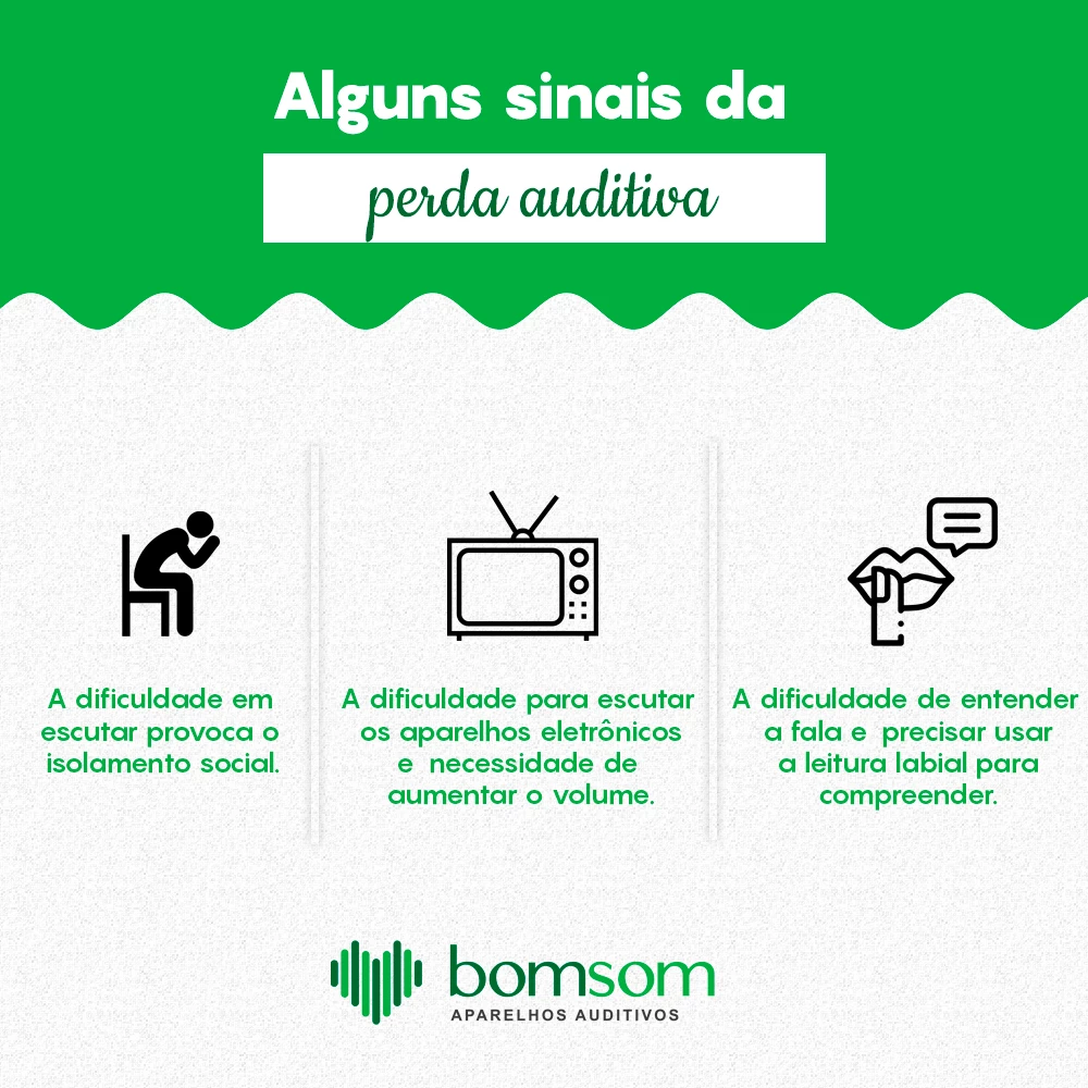 sinal de deficiência auditiva